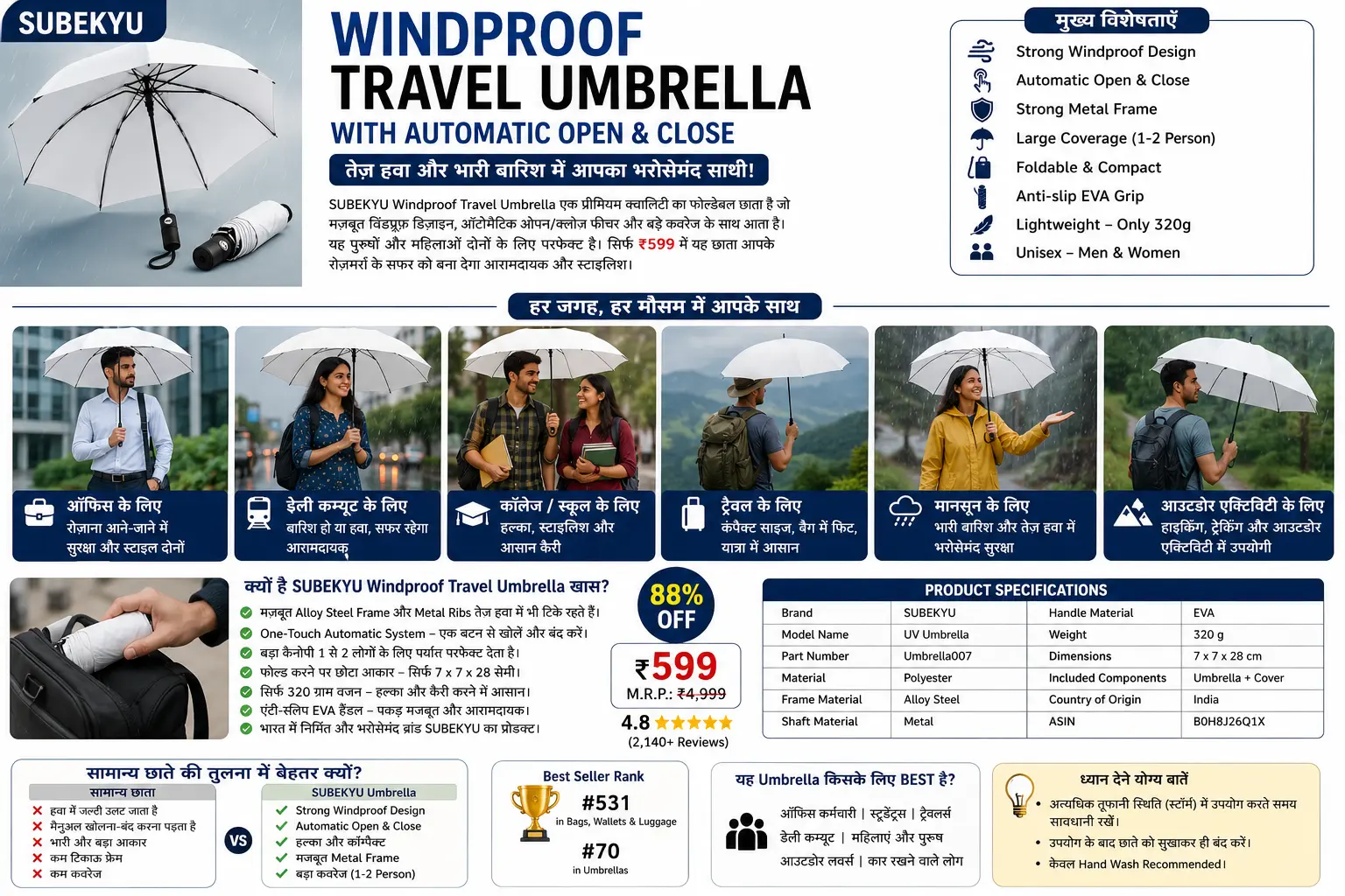 Best Automatic Umbrella Under 599